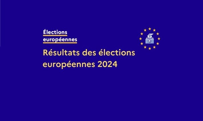 Résultats élections Européennes à la Chapelle-Longueville